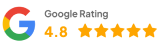 google rating